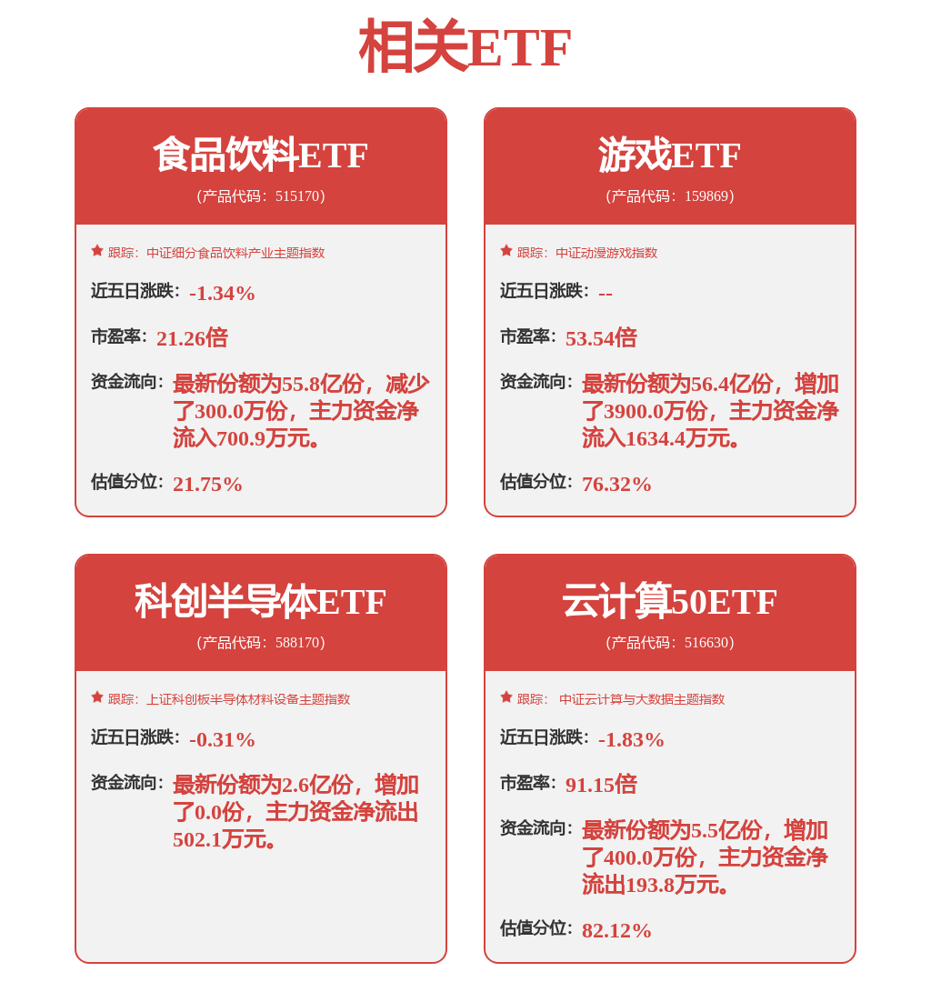 涨停雷达：车规级芯片+重大资产重组+工业机器人+一季报扭亏 信邦智能触及涨停(图1)
