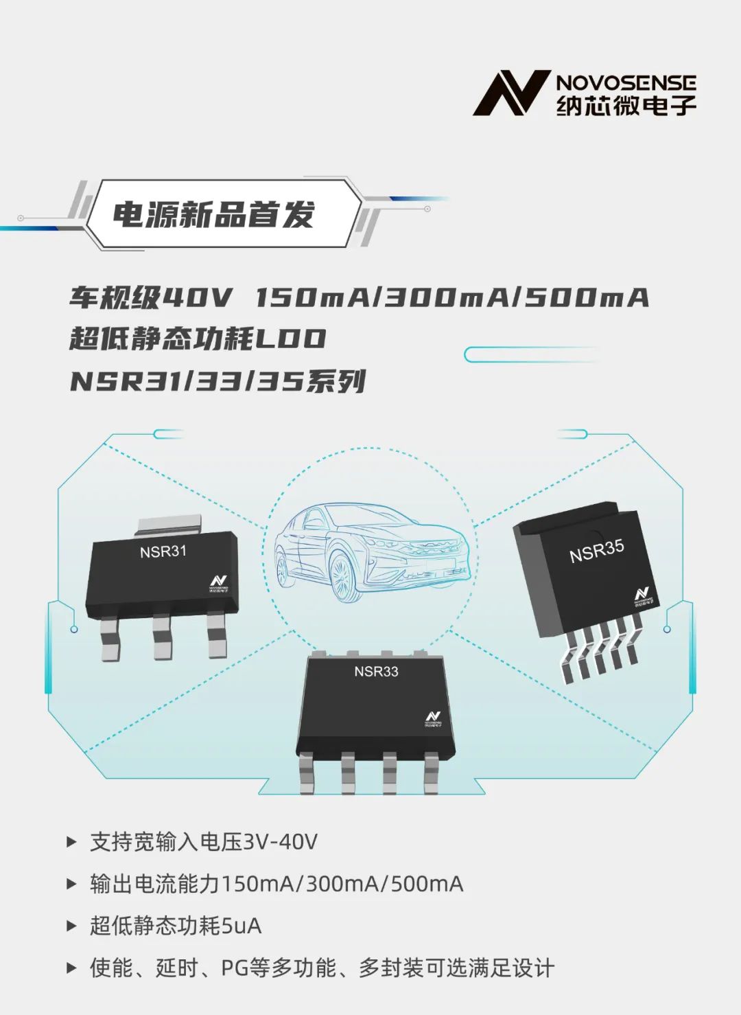 【领先】超低静态功耗LDO！纳芯微推出业界领先车规级NSR313335系列芯片(图2)