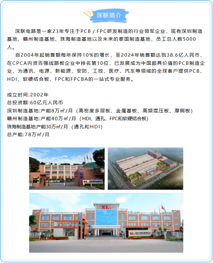 面对复杂环境汽车智能座舱线路板怎样保障系统安全？(图3)