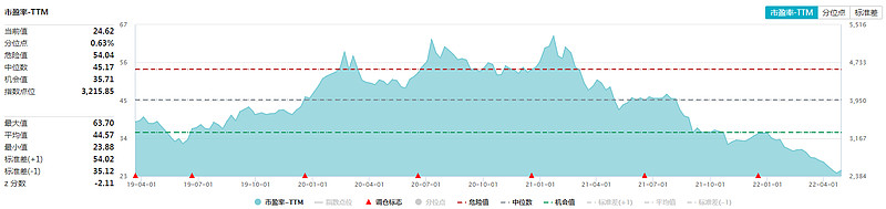 智能座舱HMI自动化测试-HIL测试系统(图3)