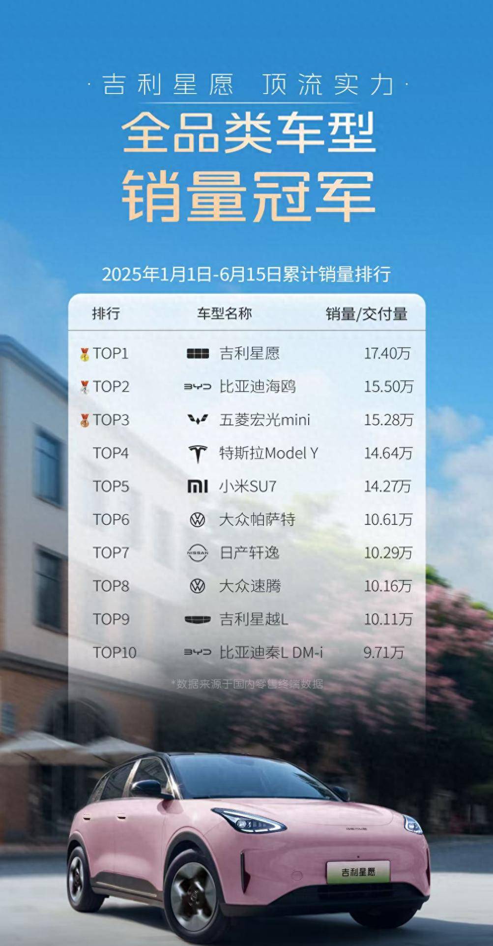星愿全系标配Flyme Auto智能座舱全品类车型的扛把子(图1)