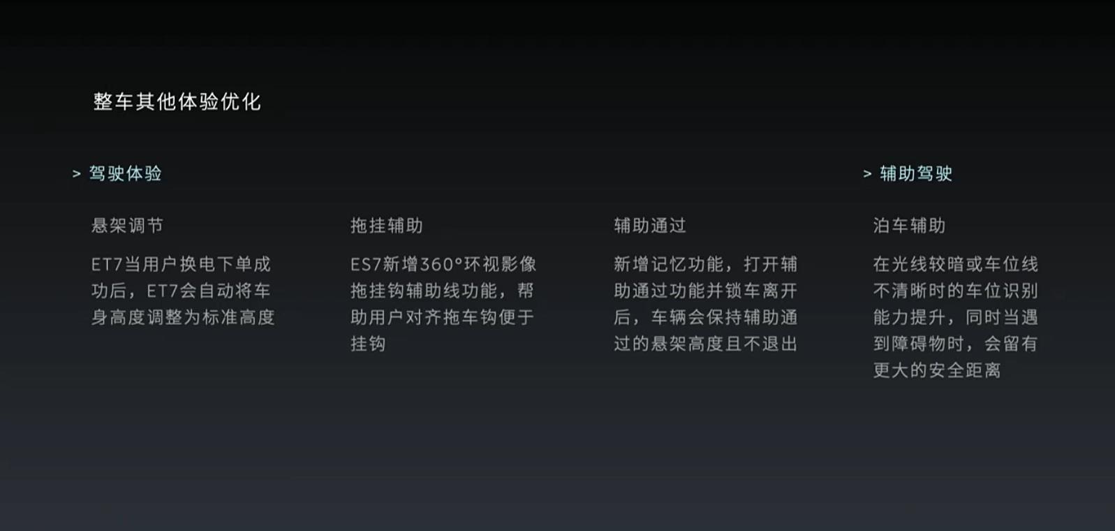 蔚来车机“全家桶”大升级 让智能座舱“卷”出天际(图13)