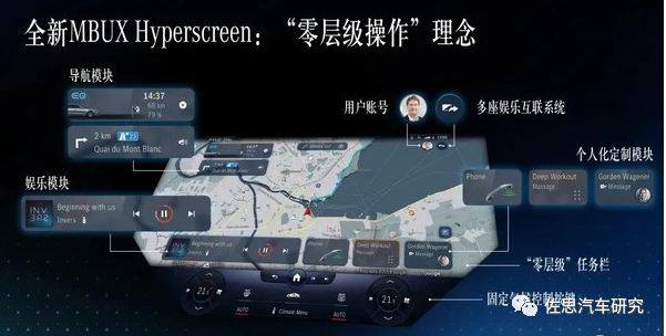 2021年智能座舱设计趋势研究：向第三生活空间迈进(图5)