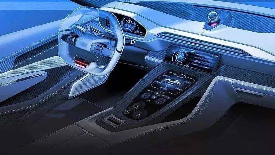 为什么说智能座舱是“软件定义汽车”的当头炮？(图1)