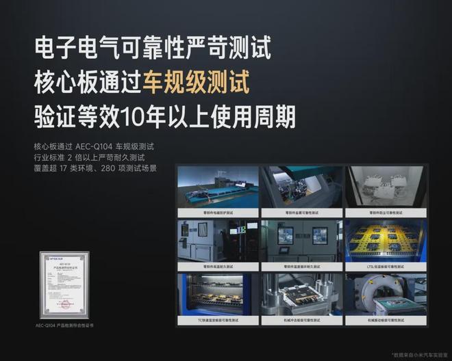 纸巾盒都车规级了为什么芯片不？(图3)
