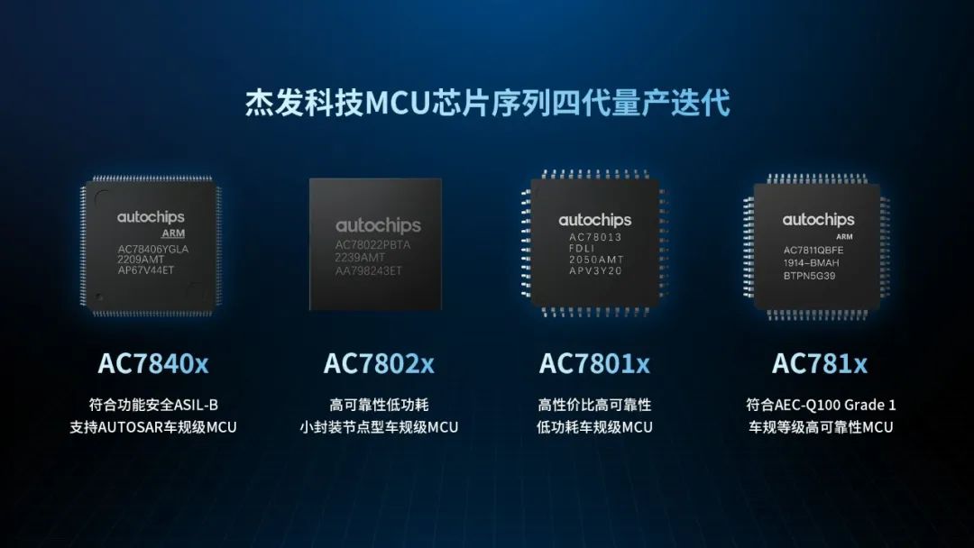 不止于创新：EZ-60三大行业首发技术背后的出行变革密码(图1)