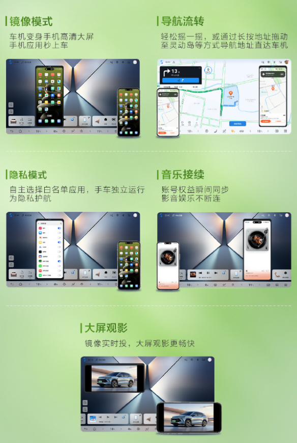 比亚迪宋家族开启OTA 升级辅助驾驶功能(图4)
