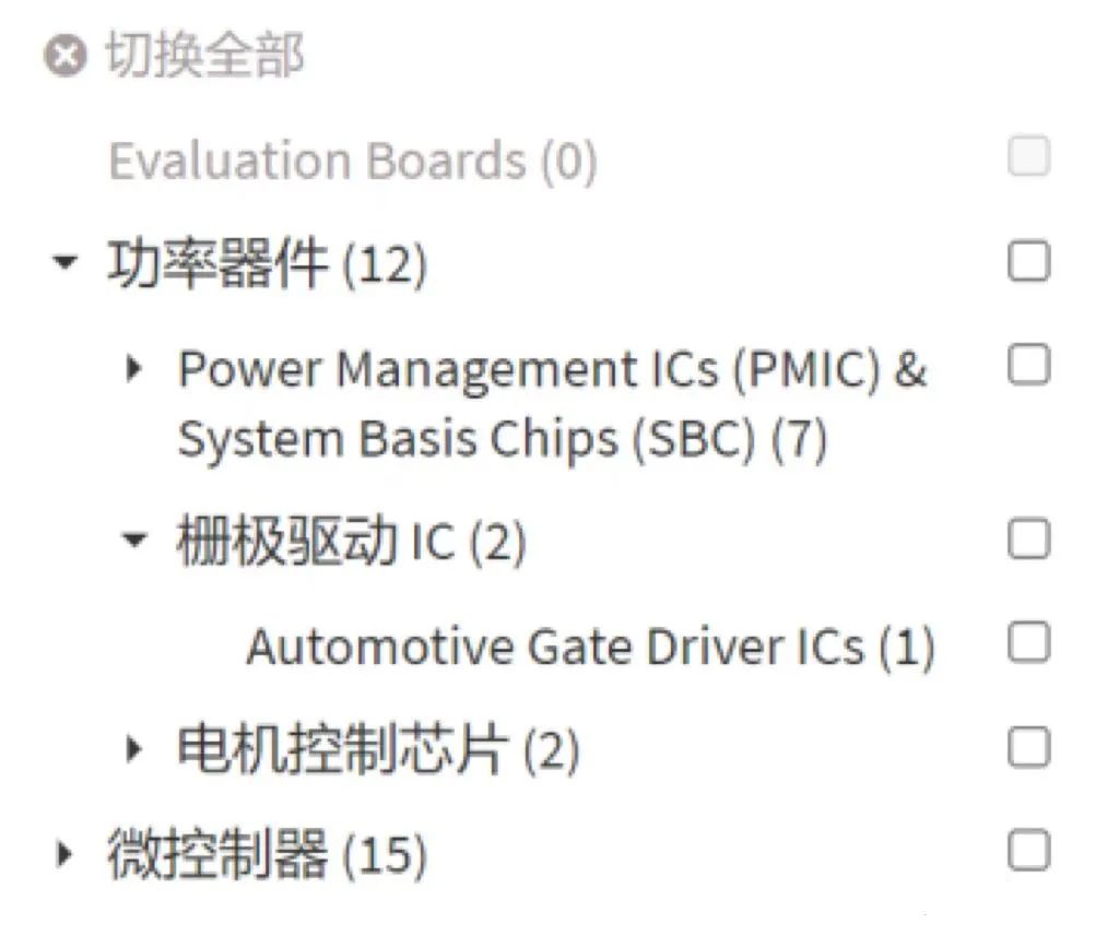 五大战略方向引领 零跑汽车全面迈向世界级智能电动车企(图1)
