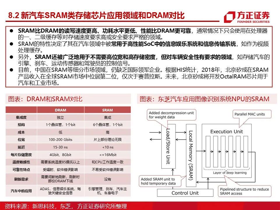 人形机器人春晚“火出圈” 车企加速布局(图1)
