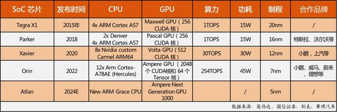 深圳市众芯微电子有限公司：存储芯片领域专业供销商GD存储芯片及主控方案技术先驱者(图1)