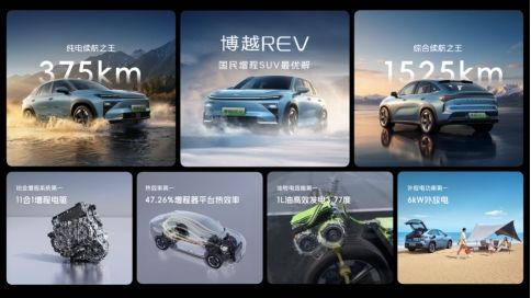 预售1279万起！博越REV以超长续航定义A+级增程SUV价值标杆(图6)