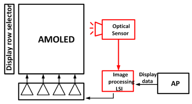 早报｜苹果下架「刨丝器」Mac Pro小米遭老头乐起诉后者称已和解微信官方解读「正在输入」背后原理(图1)