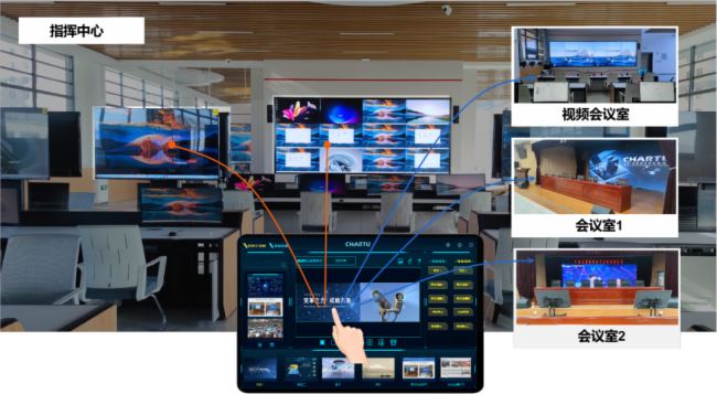 云联千行 智见未来——中国移动云视讯赋能数智协同新生态(图1)