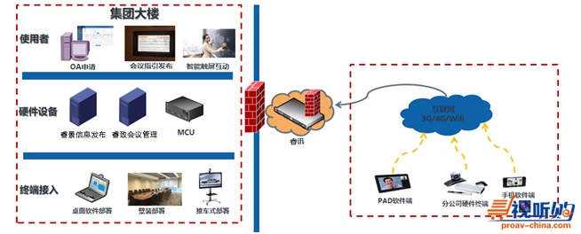 2026程控交换机行业发展现状与产业链分析(图1)