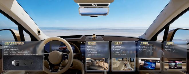 AI重构智能座舱体验鸿蒙生态开启“智”变元年(图7)