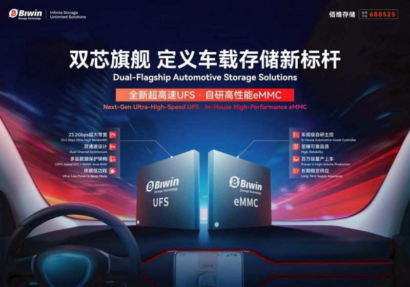 荣膺年度影响力汽车芯片大奖佰维存储全场景车规矩阵亮相北京车展(图1)