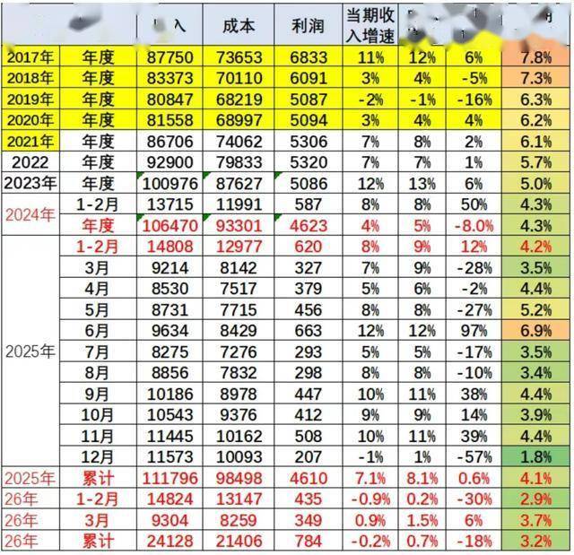 车价涨了？_搜狐汽车_搜狐网(图1)