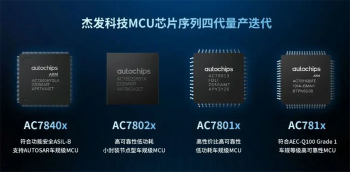 芯驰科技完成近1亿美金C轮融资加码汽车到具身智能全栈“芯”突破(图1)