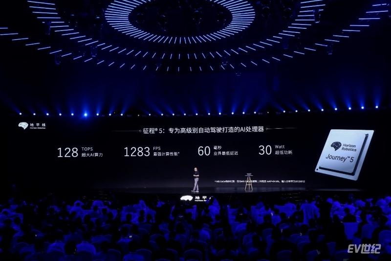 安路科技跌110%成交额520亿元后市是否有机会？(图1)
