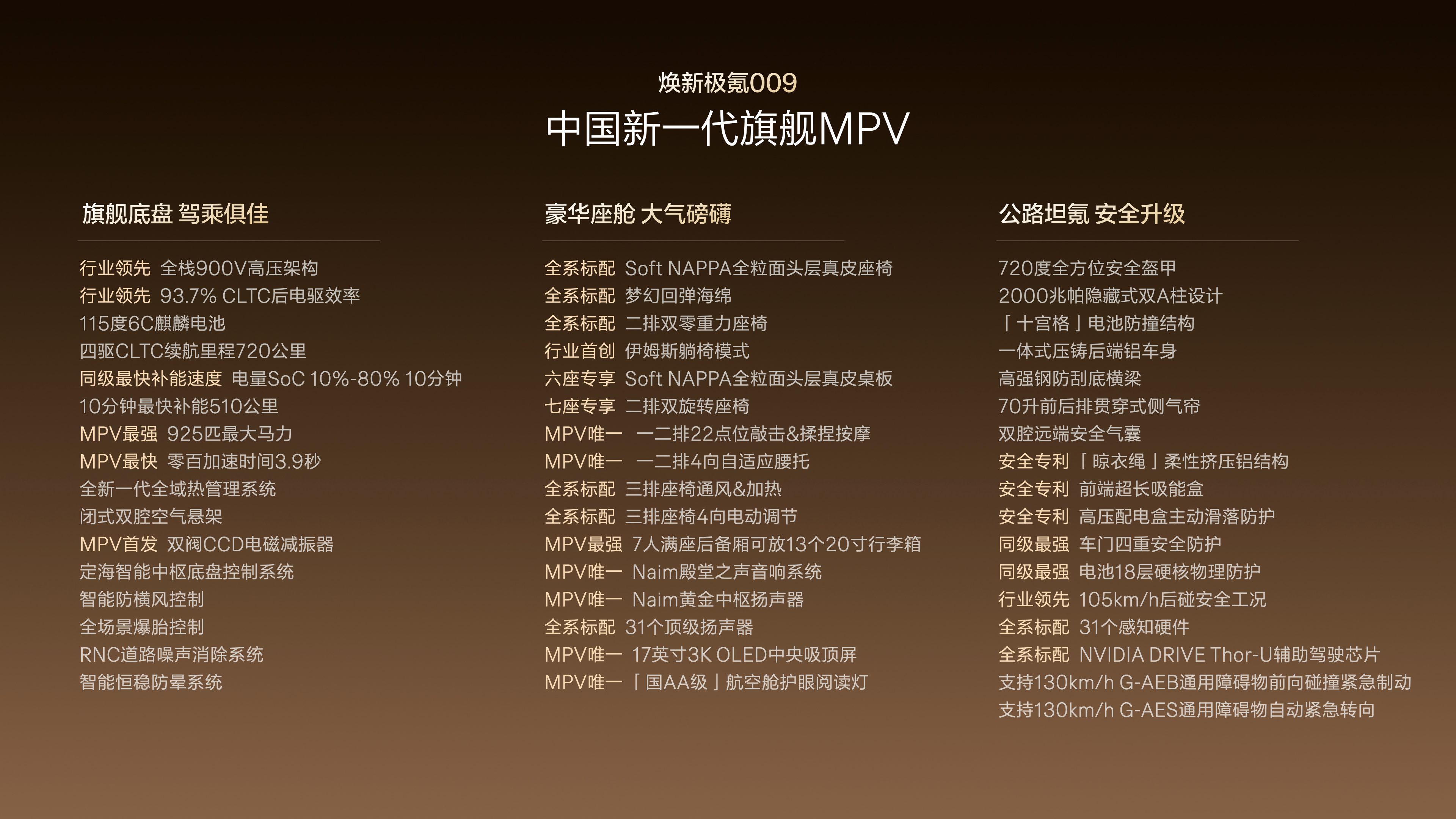 全栈900V重构旗舰标准焕新极氪009上市4138万起(图12)