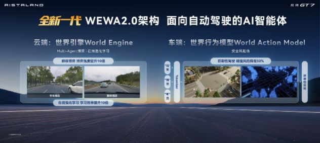 搭载华为乾崑智驾的是什么车启境GT7以深度融合实现全栈技术落地(图1)