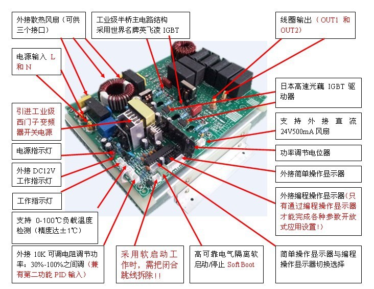 芯片是如何做成的(图1)