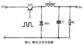 FPGA芯片结构介绍及工作原理解析(图3)