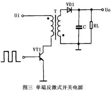 FPGA芯片结构介绍及工作原理解析(图2)
