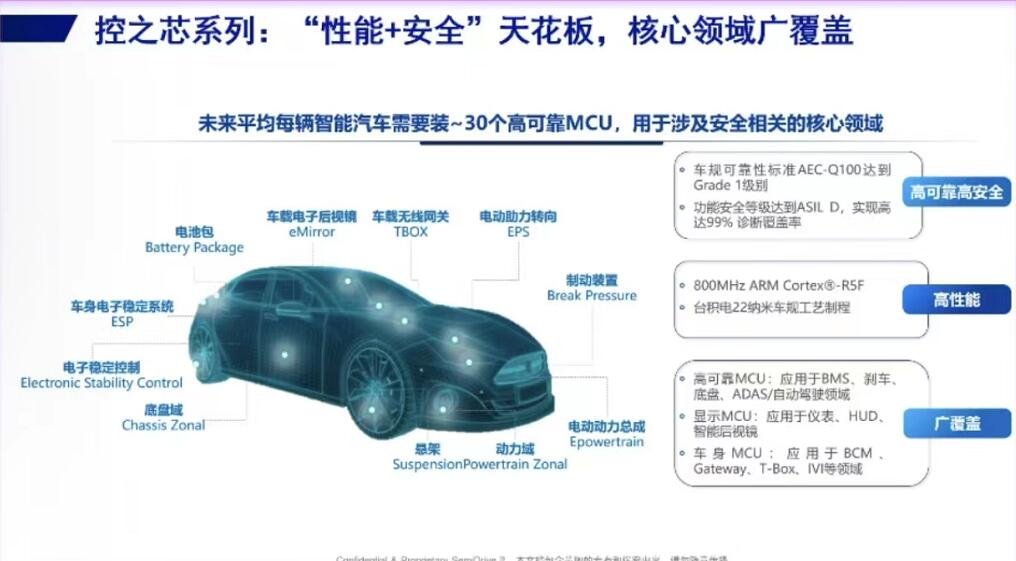 15家新能源车企品牌集体涨价三类涨价方式并行(图1)