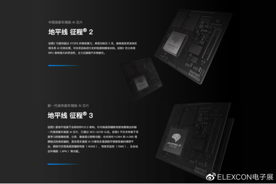 一文读懂智能座舱2大发展现状、4大未来趋势(图8)