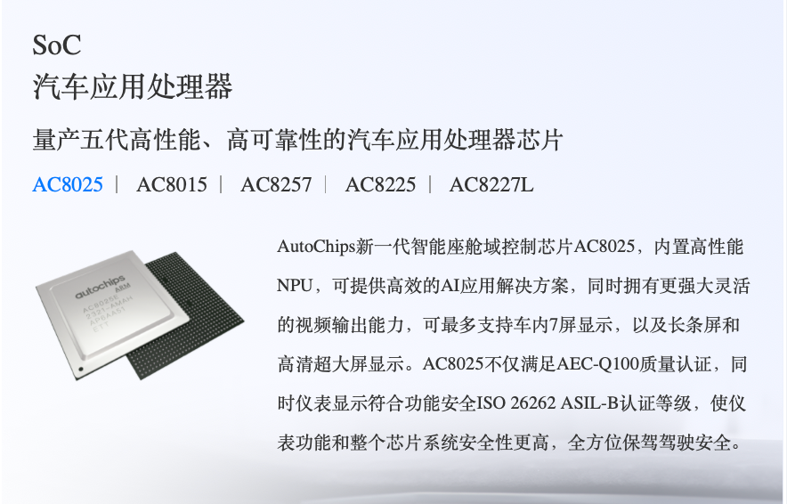 总投资约200亿元！浙江绍兴将建12英寸车规级芯片项目(图1)