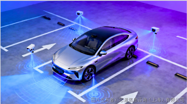 新品发布MPS推出新一代车规级PMIC助力智能汽车摄像头与座舱感知系统升级(图1)