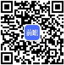 前瞻全球产业早报：比亚迪发布中国首款4nm智驾芯片(图6)