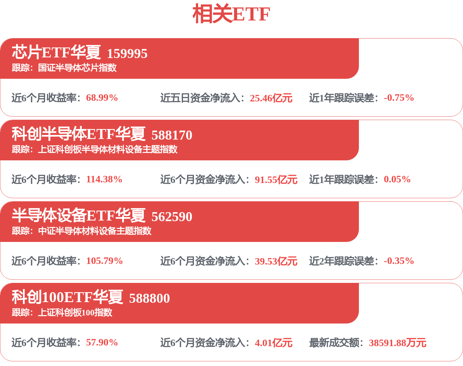 第三代功率半导体下一个存储芯片？(图1)