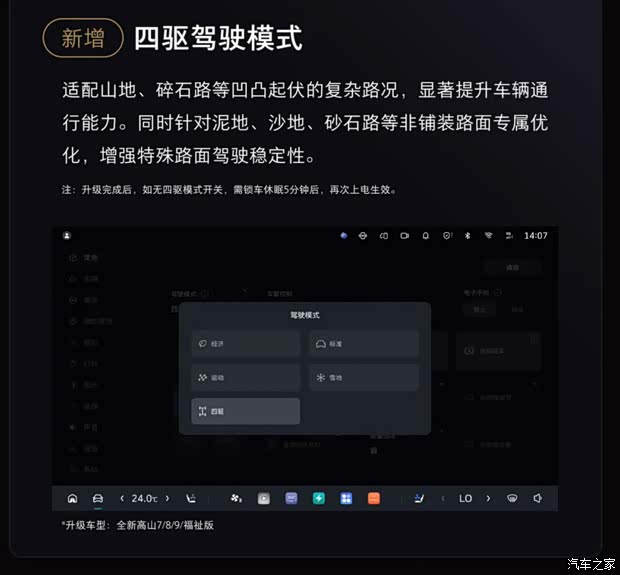 驾驶辅助智能座舱主动安全都有增强魏牌高山、蓝山迎来OTA升级(图18)