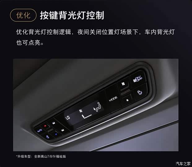驾驶辅助智能座舱主动安全都有增强魏牌高山、蓝山迎来OTA升级(图20)