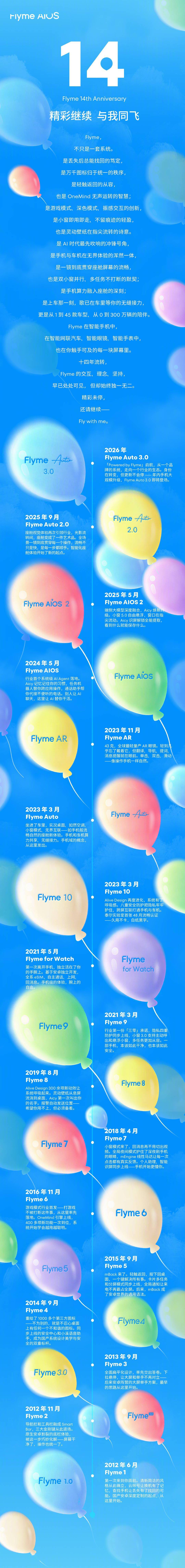 魅族FlymeAuto30智能座舱系统官宣今年登场(图1)