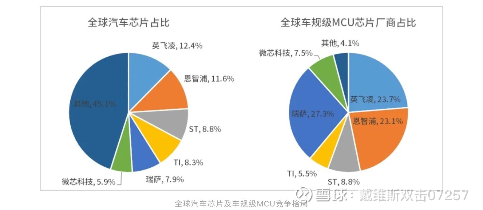 车圈事｜从比亚迪“璇玑”到理想“马赫”车企为何扎堆自研智驾芯片？(图1)