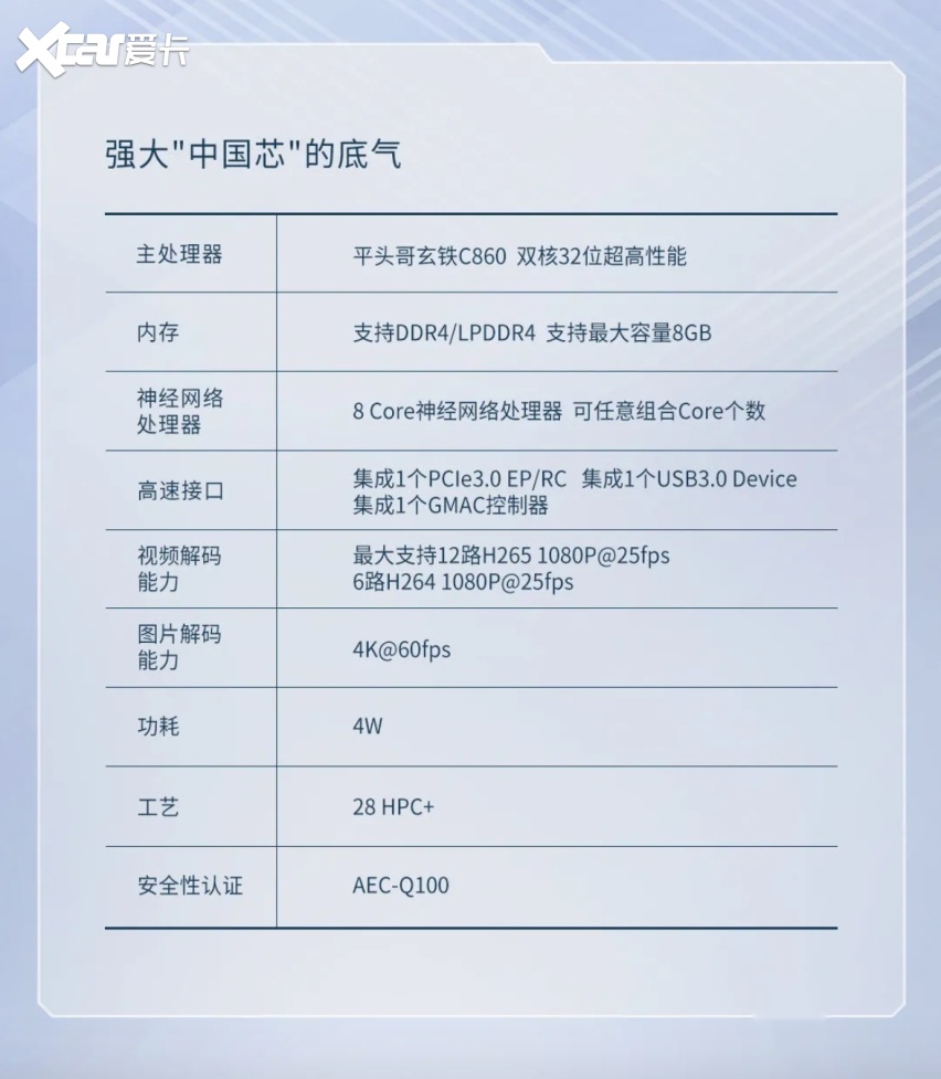 士兰微打通高端车载预驱芯片国产替代关键环节(图1)