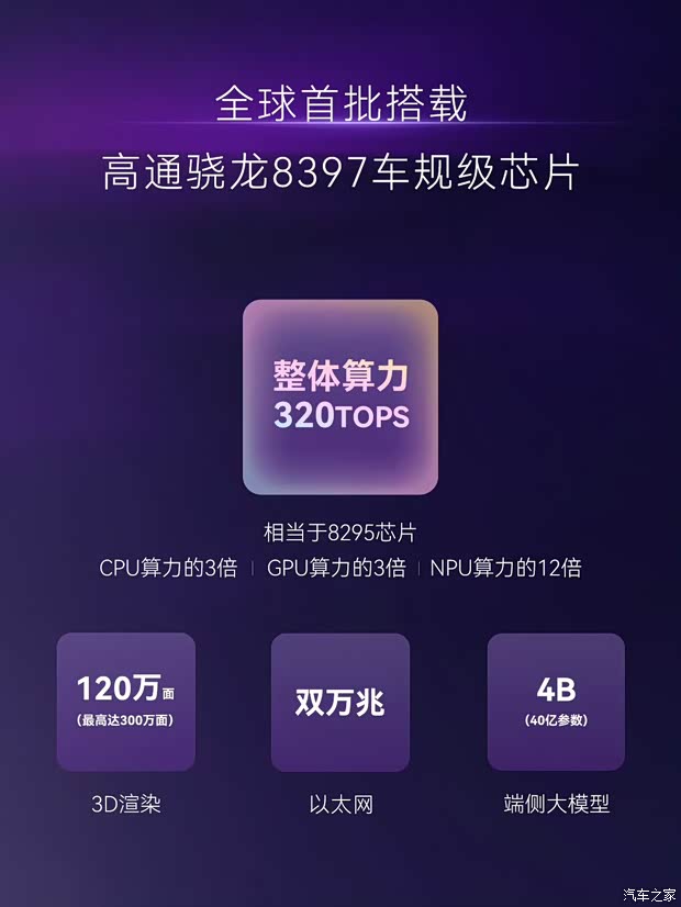 搭载463英寸远端屏配8397芯片FREELANDER神行者8智能座舱信息(图3)