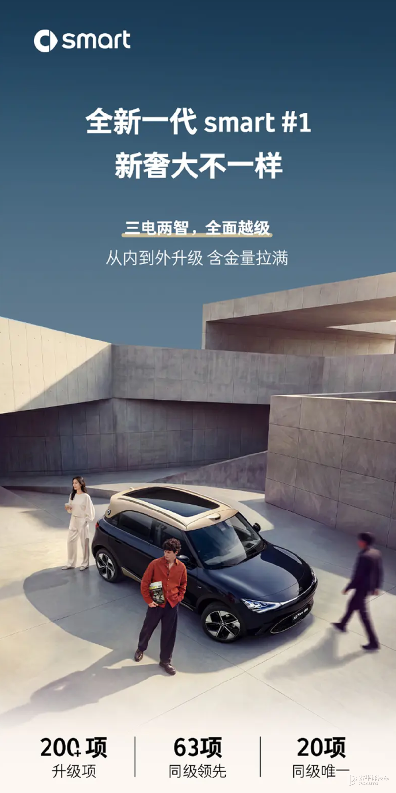 全新一代smart精灵1官图800V平台千里浩瀚H5(图1)