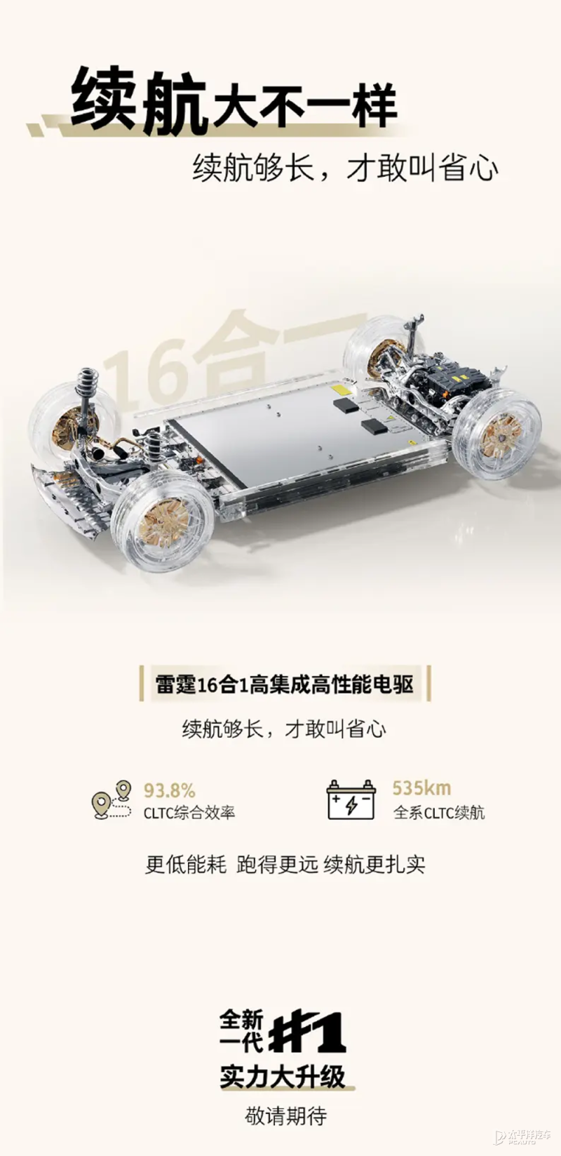 全新一代smart精灵1官图800V平台千里浩瀚H5(图7)