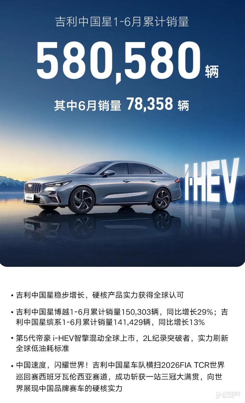 吉利星越L第100万辆下线迎来里程碑时刻(图3)