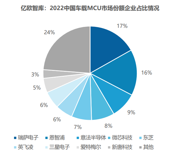 荷兰高官刚走安世半导体一个字没提临走撂下一句就想和中方翻篇(图1)