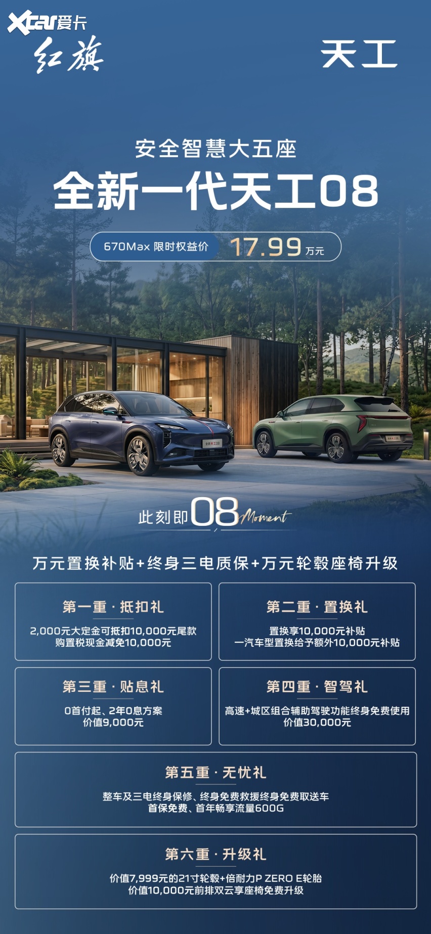 全新一代天工08670Max上市限时价1799万元(图2)