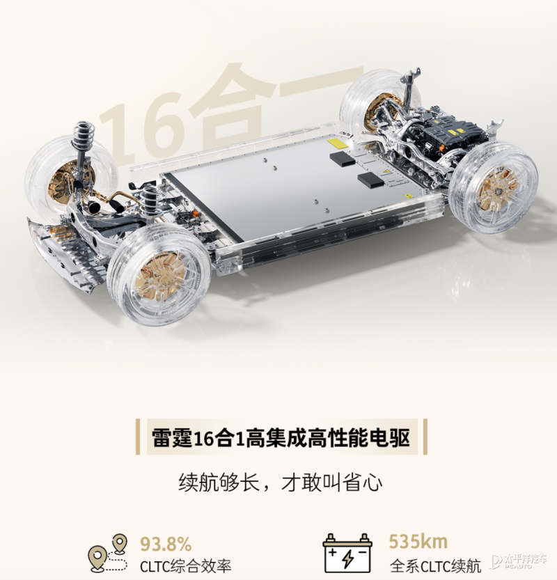 新款smart精灵1上市1499万起800V平台+高阶智驾(图22)