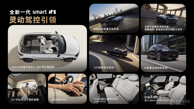新款smart精灵1上市1499万起800V平台+高阶智驾(图24)