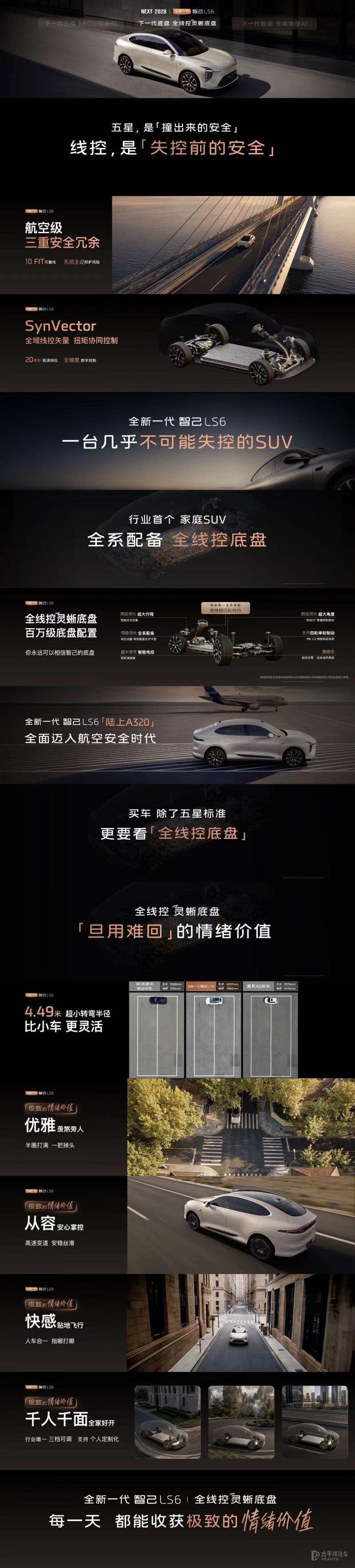全新⼀代智⼰LS6预售2099万元起搭载全线控底盘(图20)