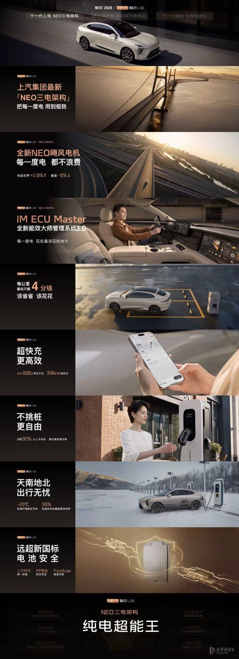 全新⼀代智⼰LS6预售2099万元起搭载全线控底盘(图18)