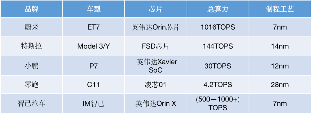 无视中方约束执意外迁！官宣把芯片产能转移给印度抛弃中国产线(图1)